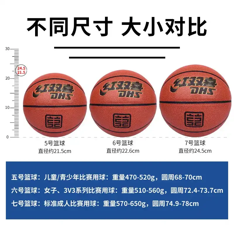 家长如何为孩子选择合适的篮球冬令营?_2